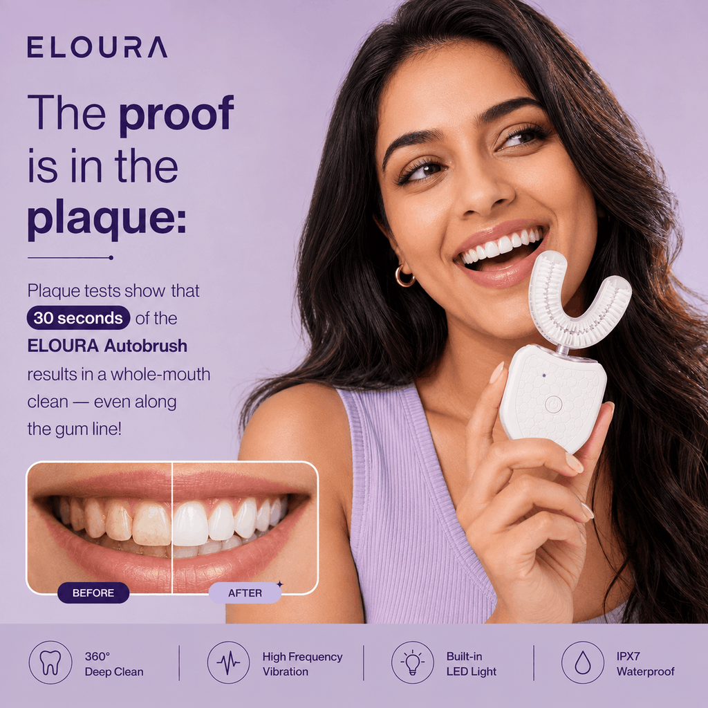 ELOURA Smile360 Pro™