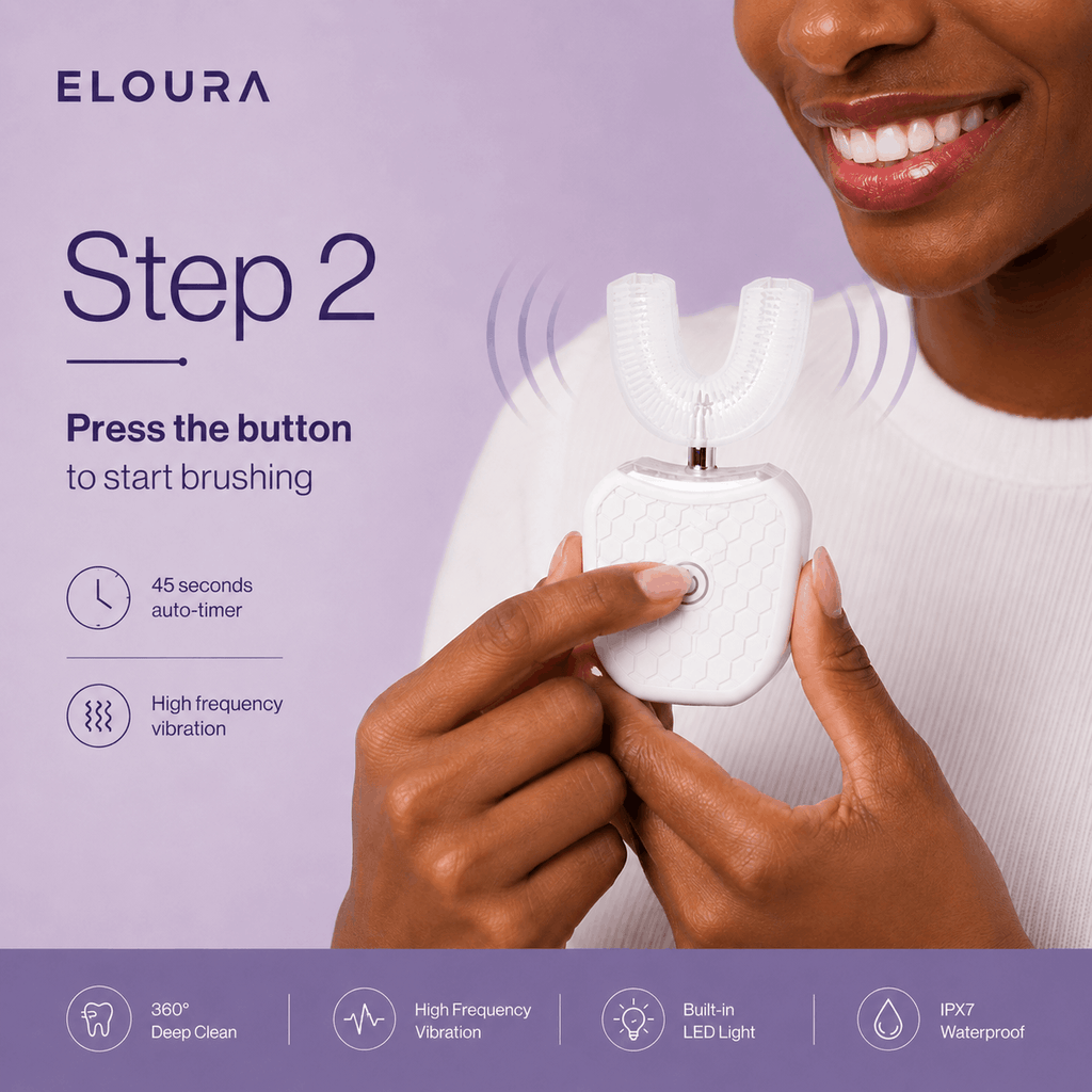 ELOURA Smile360 Pro™