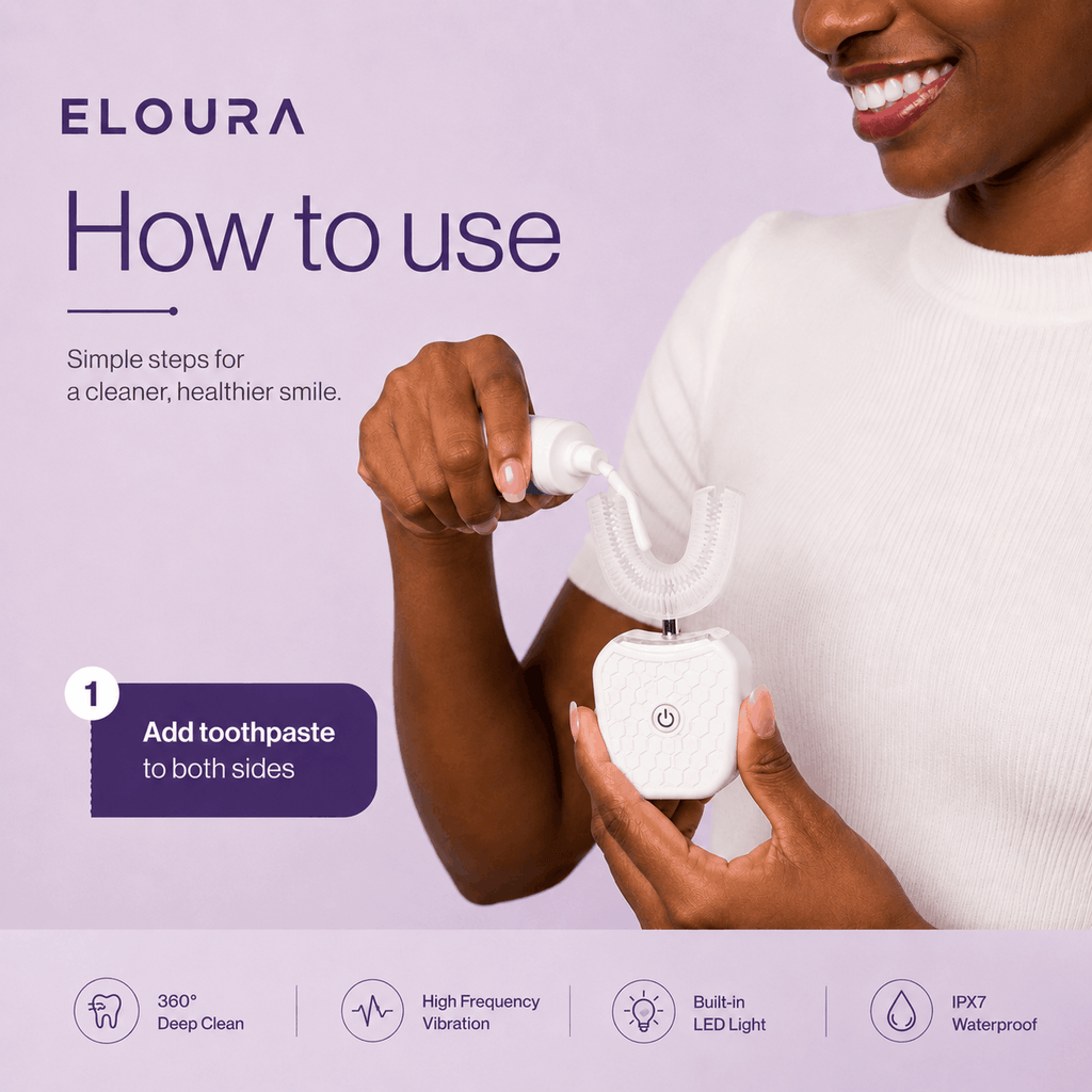 ELOURA Smile360 Pro™
